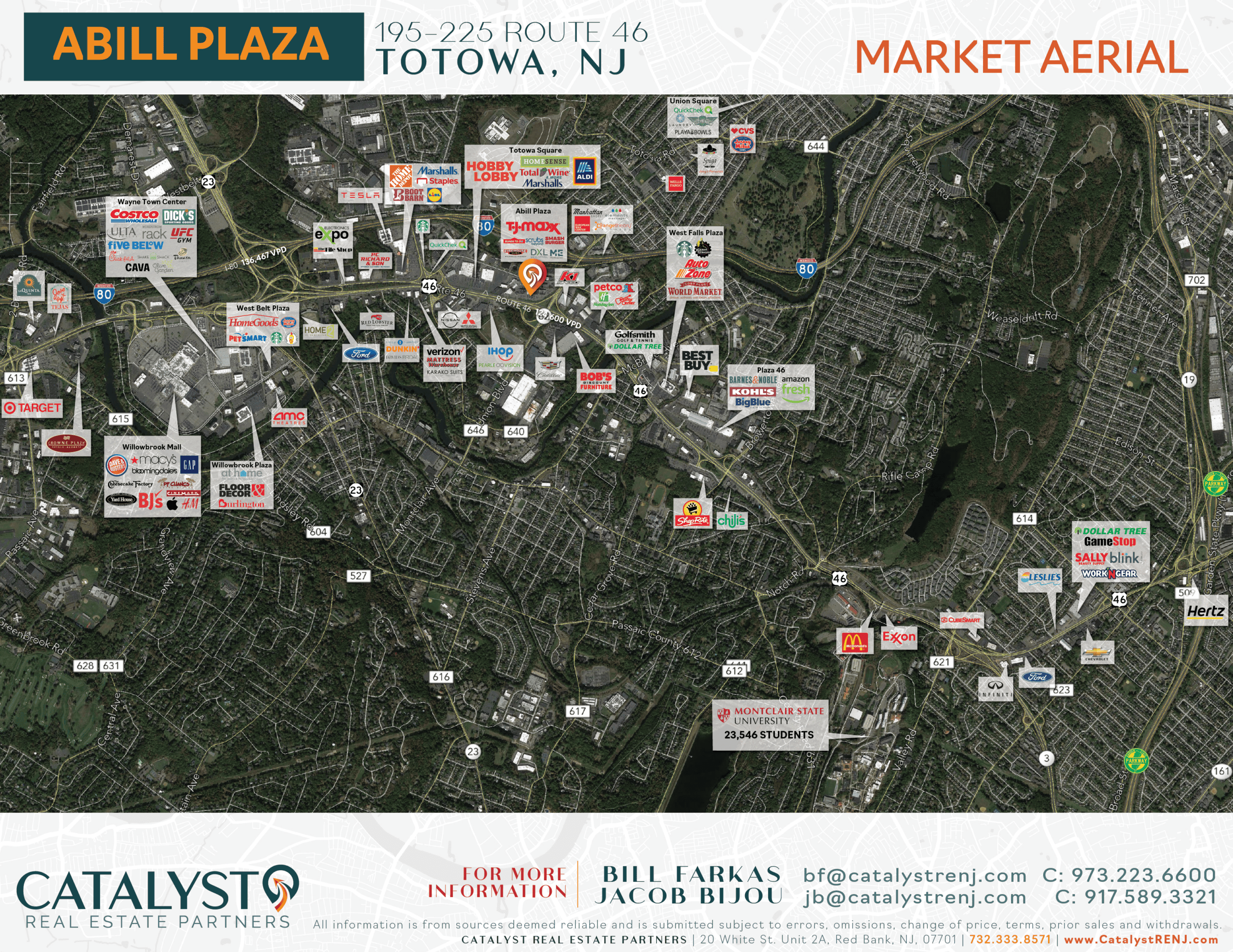 Abill Plaza