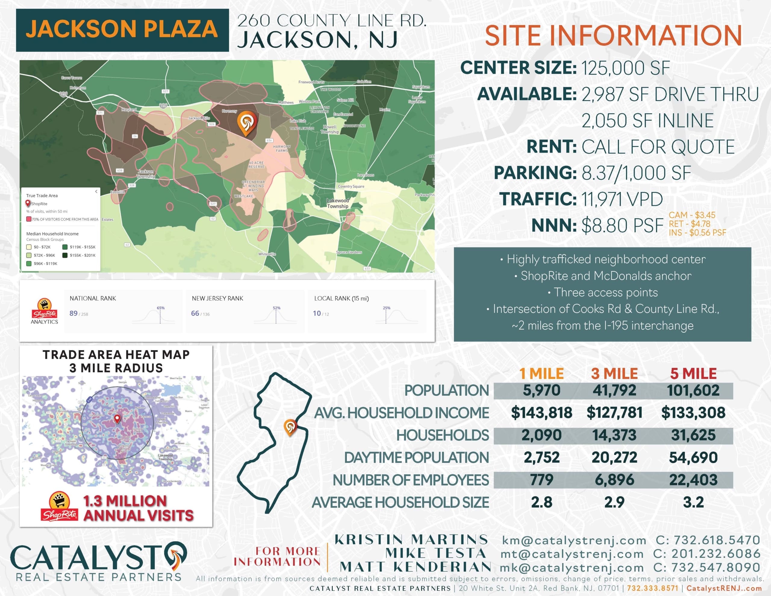 Jackson Plaza