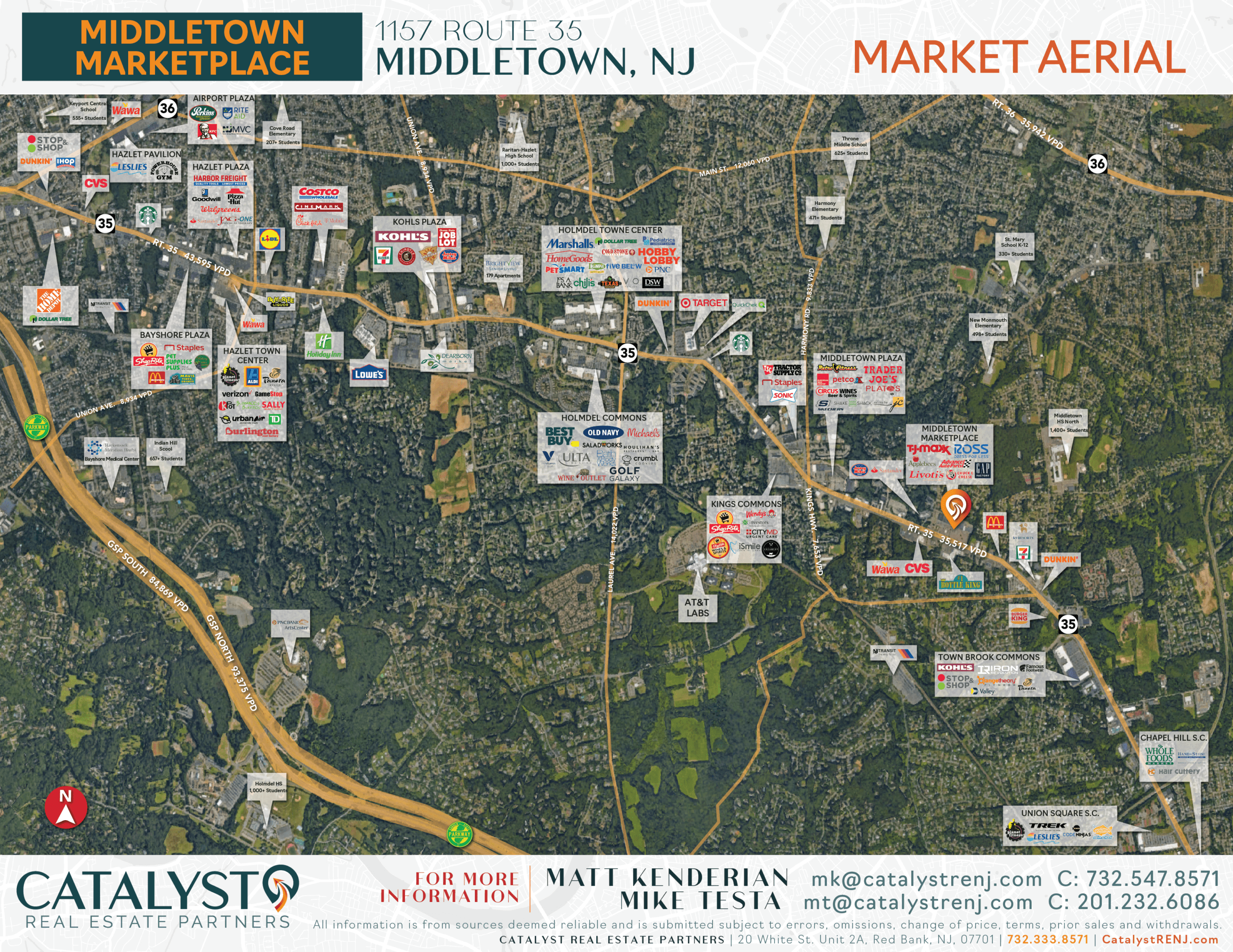 Middletown Marketplace